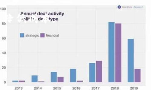 苹果认证数字加密货币的崛起与影响/
guanJiCi苹果, 数字货币, 加密货币, 苹果支付, 区块链/guanJiCi

随着数字经济的发展，数字加密货币逐渐走入了人们的生活。传统金融机构与技术公司的结合使得数字货币的使用变得更加普遍。其中，苹果公司作为全球最大的科技公司之一，其在数字加密货币领域的探索与推动备受关注。苹果认证的数字加密货币不仅为用户提供了更为便利的支付方式，同时也将在经济、金融等多个领域带来深远的影响。本文将深入探讨苹果认证数字加密货币的兴起及其对社会的影响。

一、苹果数字加密货币的发展背景

数字加密货币的概念始于比特币的诞生。随着区块链技术的发展，多种加密货币相继出现，涵盖金融支付、资产管理等多个领域。苹果公司作为科技行业的领导者，在技术创新方面始终走在前列。近年来，随着加密货币市场的蓬勃发展，苹果公司也开始关注这一领域，尝试将数字加密货币整合进其现有的产品与服务中。

苹果的传统优势主要在于其强大的生态系统，包括iOS、macOS以及Apple Pay等服务。用户对于苹果设备的信任，使得苹果在推行数字加密货币时具备了独特的市场优势。通过整合加密货币，苹果有望提升其支付服务的便利性，并吸引更多年轻用户的兴趣。

二、苹果认证的数字加密货币是什么？

苹果认证的数字加密货币是基于区块链技术的一种加密资产，经过苹果公司的技术验证与确认，能够在苹果的各大服务平台中使用。与传统的法定货币或其他虚拟货币相比，苹果认证数字加密货币具有更高的安全性和便利性。

苹果认证数字加密货币的特点包括：高安全性、快速交易、低手续费以及用户友好的界面。这些优势使得用户能够在苹果产品中更轻松地进行交易，享受便捷的支付体验。此外，由于苹果公司本身的品牌效应，消费者对这些数字货币的信任度较高，有助于其快速普及。

三、苹果认证数字加密货币的优势

1. **安全性**：苹果公司注重用户隐私和数据保护，其数字加密货币在技术上实现了多层加密，确保用户的资金安全。苹果公司在支付信息的保护方面一直走在行业前列，采用了先进的触控ID、面部识别等技术，进一步增强了交易的安全性。

2. **易用性**：苹果认证数字加密货币可以直接在iPhone、iPad等设备上使用，用户只需通过指纹或面部识别进行身份验证，即可完成交易。用户友好的操作界面使得即使是不太精通数字货币的用户也能快速上手。

3. **跨平台兼容性**：用户可以在苹果的各类产品和服务中使用该数字加密货币，不仅限于线上支付，还可以在实地商铺中进行使用，大大提高了其应用场景。

四、苹果认证数字加密货币的未来展望

未来，随着更多商家和用户的认可，苹果认证的数字加密货币有望实现更广泛的应用。苹果公司可能会继续扩展其在数字货币领域的影响力，通过不断的技术创新，提升用户体验。此外，苹果也有可能与其他金融机构合作，推动数字加密货币的合规监管，进一步增强市场信心。

同时，全球范围内对于数字货币的法律法规日益完善，苹果公司在这一背景下，能够帮助用户更好地理解和使用数字货币，有利于形成一个安全、可信的金融系统。可以预见，苹果认证的数字加密货币将成为数字经济转型过程中的重要一环。

相关问题解答

1. 苹果数字加密货币与传统金融有什么区别？

苹果数字加密货币是基于区块链技术的一种新型货币，与传统金融货币有着显著的区别。首先，数字加密货币的去中心化特性使其不受中央银行和金融机构的控制，交易更加透明和安全。传统金融则由银行和政府等机构控制，交易过程中的费用较高，且透明度相对较低。

其次，苹果认证数字加密货币的转账速度较快。基于区块链技术的交易通常可以在几分钟内完成，而传统金融系统的跨境转账往往需要几天时间。此外，使用苹果数字加密货币的手续费相对较低，尤其是在国际交易中，用户能够节省不少费用。

最后，苹果数字加密货币以更加灵活便捷的形式呈现给用户，用户只需在苹果设备上通过简单的几步操作即可完成交易，而传统金融往往需要进行繁琐的身份验证及资料提交。这种易用性吸引了更多年轻用户的关注，推动了数字货币的普及。

2. 如何使用苹果数字加密货币进行交易？

使用苹果数字加密货币进行交易是十分便捷的。首先，用户需在苹果设备上下载并安装指定的数字钱包应用，这款应用将支持苹果认证的数字加密货币。用户需按照要求创建账户，进行身份验证，确保账户的安全性。

在完成账户设置后，用户可以通过银行转账、信用卡等方式将法定货币转换为苹果认证的数字加密货币。购买完成后，用户可在支持该种数字加密货币的商家中进行支付，用户只需选择支付方式，输入金额并确认交易，便可完成支付。

此外，苹果数字加密货币还可以用于点对点的支付，用户只需输入对方的数字钱包地址，确认金额后即可完成交易。值得注意的是，用户在进行交易时需保持对交易对象的警惕，确保交易的安全性，避免上当受骗。

3. 苹果数字加密货币是否安全可靠？

苹果数字加密货币的安全性在于其基于成熟的区块链技术。区块链技术为数字货币提供了安全保障，其去中心化、不可篡改的特性使得黑客难以通过攻击进行数据窃取。此外，苹果公司在隐私保护和数据安全方面的严格标准也为用户提供了额外的保护。

值得注意的是，用户的安全意识也至关重要。在使用苹果数字加密货币时，用户需定期更新数字钱包密码，并开启双重身份验证，防范非授权访问。同时，用户应合理选择交易平台，确保选择那些口碑良好、有保障的交易方式，这样可以降低潜在的风险。

尽管数字货币的安全性相对较高，但市场风险始终存在，用户应谨慎对待数字资产投资，切勿盲目跟风。在进行交易前，深入了解市场动态及相关政策，以做出明智决策。

4. 苹果认证数字加密货币的使用场景有哪些？

苹果认证数字加密货币的应用场景广泛，首先是在零售消费中，用户可以在支持该数字货币的商家处进行日常消费。通过苹果支付，用户能够快速、安全地使用数字加密货币购买商品及服务，极大地提高了交易的效率。

其次，在国际交易中，苹果数字加密货币可以帮助用户规避汇率转换的损失，避免高昂的跨境手续费。用户能够以苹果数字加密货币进行全球范围内的交易，使得国际贸易更加便捷。

此外，苹果数字加密货币还适合于小额支付或微支付，例如在线打赏、网络内容付费等场景，这些小额交易在传统支付方式中通常会面临较高的手续费问题，而使用苹果数字加密货币则能有效降低成本。

最后，苹果认证数字加密货币还可在各类金融服务中如借贷、投资以及资产管理中发挥作用。例如，通过分布式账本技术实现资产的共有与分配，推动全新的投资模式以及金融产品的创新。

综上所述，苹果认证的数字加密货币正逐渐成为未来金融生态系统中的重要组成部分，其在诸多领域展现出的潜力，值得我们持续关注与研究。