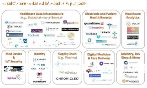   如何卖出TP钱包中的数字资产？ / 

 guanjianci TP钱包, 数字资产, 卖出, 加密货币, 钱包使用 /guanjianci 

随着数字货币的兴起，越来越多的人开始使用各种数字钱包来存储和管理他们的虚拟资产。其中，TP钱包凭借其用户友好的界面和强大的安全性，成为了许多用户的首选。但是，很多用户在使用TP钱包进行交易时，常常会遇到如何将自己的资产卖出的困惑。本文将详细介绍如何在TP钱包中卖出数字资产，以及与此相关的一些问题。

一、TP钱包简介
TP钱包是一款支持多种数字货币的移动端钱包，用户可以用它来存储和管理比特币、以太坊、TRON等多种主流数字资产。TP钱包不仅提供了安全的存储环境，还支持用户进行数字资产的购买与出售。用户在TP钱包中可以方便地查看自己的资产状况，进行转账、兑换等操作。

二、如何在TP钱包中卖出资产
在TP钱包中卖出数字资产的步骤如下：

1. **打开TP钱包**：在您的手机上，找到并打开TP钱包应用，确保您的钱包已成功登录。

2. **选择要卖出的资产**：在TP钱包的主界面上，您可以看到自己持有的各类数字资产。找到您想要卖出的资产，比如比特币、以太坊等，并点击进入该资产的详情页面。

3. **选择卖出功能**：在资产详情页面中，通常会有一个“卖出”或“交易”的选项。点击该选项，进入卖出资产的操作界面。

4. **输入卖出金额**：在卖出界面上，您需要输入您想要卖出的数量。请根据您的需求填写相应的数量。

5. **确认交易信息**：在输入卖出数量后，TP钱包会显示出您可以获得的法币转换金额。您需要仔细查看确认信息，以确保没有错误。

6. **选择出售的交易所**：TP钱包通常会与一些交易所进行合作，您需要选择一个您信任的交易所进行交易。确认后，系统将引导您完成后续的步骤。

7. **完成交易**：在确认卖出后，系统将处理您的请求。成功卖出后，您的法币将会打入您的账户中。如果您需要提现，您还需要按规定进行操作。

三、卖出数字资产时需注意的事项
在TP钱包中进行数字资产卖出时，有一些注意事项需要用户牢记：

1. **市场行情**：在决定卖出之前，用户应该了解当前市场的行情。数字货币市场波动性较大，您可以查看市场价格走势，以决定是否是卖出的最好时机。

2. **交易手续费用**：每笔交易会产生一定的手续费用，用户在卖出时要注意这些费用，以便清楚自己最终可以获得的金额。

3. **安全性**：确保您的账户和密码安全。在进行数字资产交易时，应避免使用公共网络，使用VPN增加安全性。

4. **税务问题**：不同国家对数字资产交易的税收政策不同，用户需要根据所在地区的法规，合理申报交易收益，避免不必要的法律问题。

四、其他相关问题

1. 如何查看TP钱包中的资产余额？
在TP钱包应用中，查看资产余额非常简单。在主界面上，您可以直接看到各类数字资产的余额。只需点击您拥有的资产，即可进入该资产的详情页面，了解更详细的信息，如持有的数量、市场价值等。

2. TP钱包的安全性如何保障？
TP钱包采取了一系列安全措施来保护用户的资产安全，包括多重签名、私钥加密等。同时，用户也应采取措施保护自己的账户，如设置复杂密码、启用双重身份验证、定期检查账户活动等。

3. 可以在TP钱包内交易法币吗？
TP钱包提供了一些合作交易平台，用户可以通过这些平台将自己的数字资产兑换成法币。但请注意，不同国家地区的可用功能可能有所不同，因此您需要查阅具体的信息确认是否可用。

4. TP钱包支持哪些数字资产？
TP钱包支持多种主流数字资产，包括比特币、以太坊等。具体支持的资产列表会随着市场的变化而更新，建议用户在使用之前查看TP钱包的官方资料，了解最新的信息。

综上所述，卖出TP钱包中的数字资产虽然操作相对简单，但无论是在交易过程中，还是在事后处理资产时，用户都需保持警惕，确保自己的账户和资产安全。希望以上信息能够帮助您更好地使用TP钱包，顺利完成资产交易。