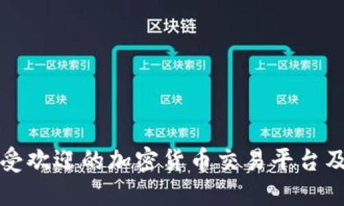 美国最受欢迎的加密货币交易平台及其比较
