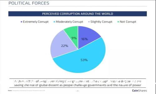 十大加密货币骗局揭秘：揭开虚拟货币背后的谎言与真相