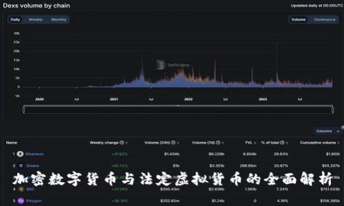 加密数字货币与法定虚拟货币的全面解析