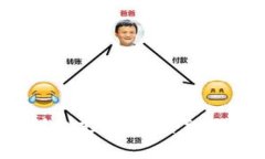  怎么从TP钱包提现到支付