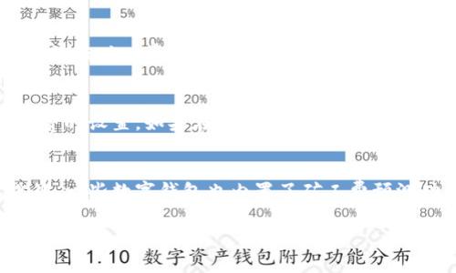biao ti/biao tiTP币安链钱包如何获取矿工费/biao ti

TP币安链, 矿工费, 数字货币钱包, 区块链, 加密货币/guanjianci

随着区块链技术的不断发展，数字货币的流行程度与日俱增。TP币安链作为一个主要的去中心化平台，它的应用场景及用户的需求也在不断增长。而涉及到的矿工费问题，成为了用户在使用TP币安链钱包时不可忽视的一部分。矿工费，又称交易费，是区块链网络中用户为交易被处理而支付的费用，它是确保交易被确认并写入区块链的重要环节。

在TP币安链钱包中，用户在进行转账或者其他交易时，通常需要支付一定的矿工费。矿工费的计算标准通常与所需交易确认的急迫程度以及网络的拥堵程度有关。本文将深入探讨TP币安链钱包如何获取矿工费，以及如何和管理这些费用，让用户更好地进行数字货币的转账和使用。

什么是矿工费？
矿工费是用户在区块链交易中支付给矿工，为其处理和确认交易而支付的费用。在区块链网络中，矿工的主要职责是验证交易，打包交易并将其添加到新区块中。每当一个区块被挖掘出来，里面的交易都会被确认，同时也会收取这笔交易的矿工费。

在TP币安链中，矿工费的计算方法一般是根据交易的复杂性和网络的当前状态来决定的。复杂的交易可能需要支付更多的矿工费，而在网络拥堵时，交易可能会因缺乏足够的矿工费而无法及时被确认。因此，了解矿工费的基本概念和如何计算它对于用户在进行数字货币交易是非常重要的。

如何获取矿工费？
在TP币安链钱包中，用户通常需要在进行交易时自行设置矿工费。系统会根据当前网络状态和交易优先级建议一个合适的费用。用户可以根据自己的需求选择较低或较高的矿工费。一般来说，较高的矿工费能够确保交易更快被确认，而较低的矿工费则可能导致交易等待时间延长。

用户可以通过以下几种方法来获取矿工费：
ul
    listrong动态矿工费建议：/strong很多数字钱包会根据当前网络状况自动为用户推荐一个合适的矿工费，用户只需选择接受即可。/li
    listrong手动设置：/strong对于有经验的用户，手动设置矿工费是一个选择。用户可以根据自己的需求与网络状况，适当调整矿工费。/li
    listrong找矿工挖矿：/strong通过加入一些挖矿池，用户可以参与挖矿，获取矿工费作为奖励。/li
    listrong交易参与：/strong在圈内进行数字货币的资产交易时，用户需要承担矿工费，可以通过适当的资本运作来获取收益。/li
/ul

影响矿工费的因素有哪些？
矿工费的高低受到多种因素的影响，用户在选择矿工费时，也应该考虑这些因素：
ul
    listrong网络拥堵程度：/strong在交易量高峰时，区块链网络可能会出现拥堵，导致矿工费普遍上升。这是由于交易的竞争加剧，矿工会优先处理那些支付更高矿工费的交易。/li
    listrong交易复杂性：/strong不同类型的交易有着不同的计算复杂性，交易越复杂，所需的矿工费越高。/li
    listrong矿工的需求：/strong矿工所需的利润水平也会影响矿工费的多少。当矿工有更高的收益需求时，矿工费也会随之上涨。/li
/ul

如何降低矿工费？
用户在进行数字货币的转账时可以通过以下几种方式降低矿工费：
ul
    listrong选择低峰时段：/strong在区块链网络交易量较少的时间段进行交易，可以有效降低矿工费。在高峰期尽量避免交易。/li
    listrong设置合适的矿工费：/strong借助一些工具或网站寻求关于矿工费的建议，可以更精确地设置矿工费，确保交易能够及时被确认而不需要支付过高的费用。/li
    listrong合并交易：/strong如果可能，用户可以将多个小额交易合并成一个大额交易，这样可以减少每笔交易所需支付的矿工费。/li
/ul

常见问题解答

1. TP币安链钱包里如何查看当前的矿工费？
用户在TP币安链钱包中通常可以找到显示矿工费的选项。在进行交易时，系统将自动显示当前的推荐矿工费。在一些数字货币钱包中，用户可以在设置中找到网络费用选项，查看到实时的矿工费。如果希望获得更详细的矿工费信息，可以查看一些区块浏览器，输入自己的交易地址，能够更直观地查看该笔交易的状态以及所需的矿工费。

2. 矿工费支付后，交易能多快确认？
交易确认的速度取决于矿工费的高低、网络的拥堵程度以及交易的复杂度。一般来说，支付较高矿工费的交易会优先被矿工处理，确认速度较快。反之，支付较低矿工费的交易可能需要等待更久的时间。在TP币安链中，如果交易未在较短时间内被确认，建议用户使用区块浏览器检查交易状态，或尝试提高矿工费重新发送交易。

3. 可以取消已发送的交易吗？
一旦交易被发送，通常是无法取消的。在区块链技术的设计上，交易一旦被记录在区块链上便不可更改。因此，用户在发送交易前应确认好接收地址及矿工费的设置。如果在等待确认期间网络拥堵，用户可能会希望提高矿工费，这在某些钱包中是可行的。

4. 有哪些常用工具可以帮助计算矿工费？
市面上有很多应用与服务可以帮助用户计算和矿工费。常用的工具包括公司提供的在线计算器、区块浏览器等，它们提供实时的矿工费数据以及建议。此外，一些数字钱包也内置了矿工费预测功能，能够根据当前网络状况推荐最佳的矿工费。通过这些工具，用户可以更好地控制交易成本。

综上所述，矿工费是TP币安链钱包使用过程中一个重要的环节，了解相关知识和操作技巧，能够帮助用户更高效地进行数字货币交易，节省时间和费用。