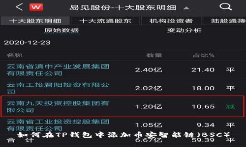 如何在TP钱包中添加币安智能链（BSC）