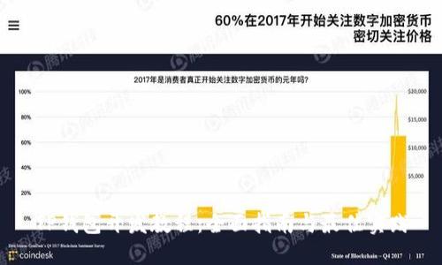 TP钱包开发教程：全面指南与最佳实践