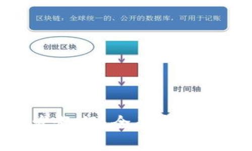 TP钱包开发教程：全面指南与最佳实践