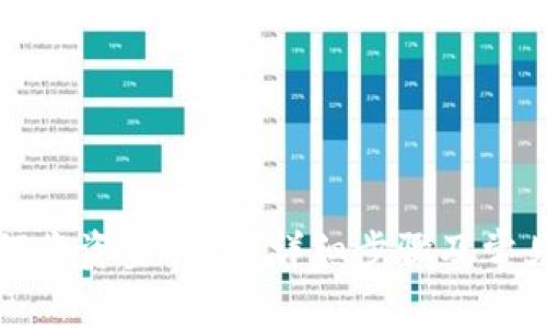 TP钱包如何将资金转出？详细步骤及常见问题解析