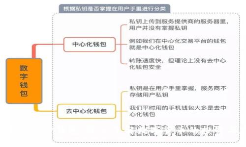 : PIG币与TP钱包：深入了解数字货币的投资与存储