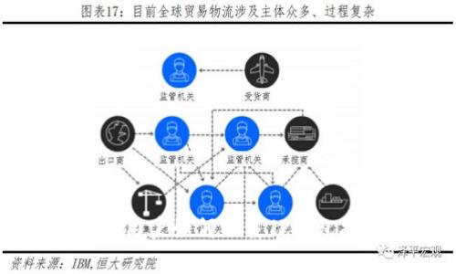 苹果用户如何下载TP钱包指南